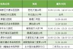 濱海新區(qū)增加部分二級醫(yī)院提供氧療服務(wù)！