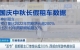 “雙節(jié)”假期租車(chē)訂單增長(zhǎng)超200%！西部自駕游熱度依舊
