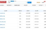 美腕否認(rèn)李佳琦雙11預(yù)售GMV215億