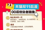 “00后”“廠二代”入淘創(chuàng)業(yè)，中學(xué)課余時(shí)父親就給他報(bào)班...